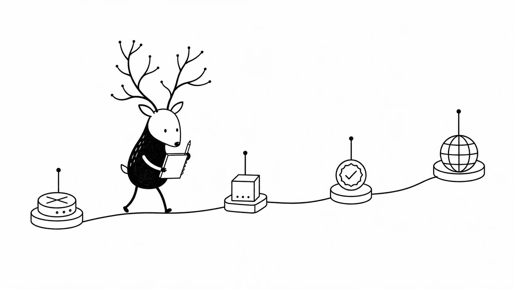 White-Face Xiaolu checks the same route through four separate gates, comparing a local route card, an upstream bridge, an authorisation seal, and a distant public path.