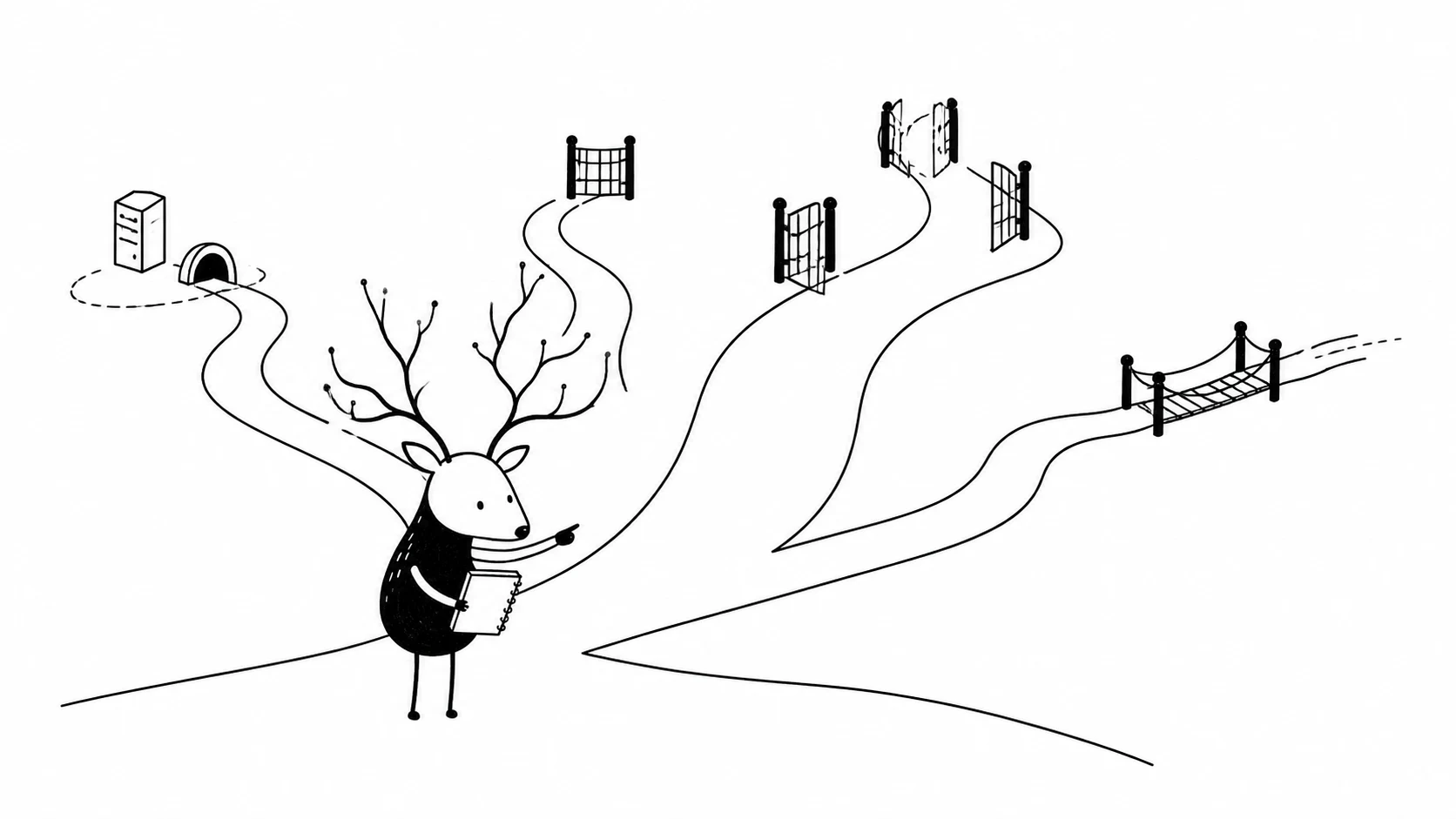 White-Face Xiaolu points from a simple fork toward four different routing paths: a server or tunnel, a filtering gate, a broad open route, and a bridge that is no longer tied to its original stake.