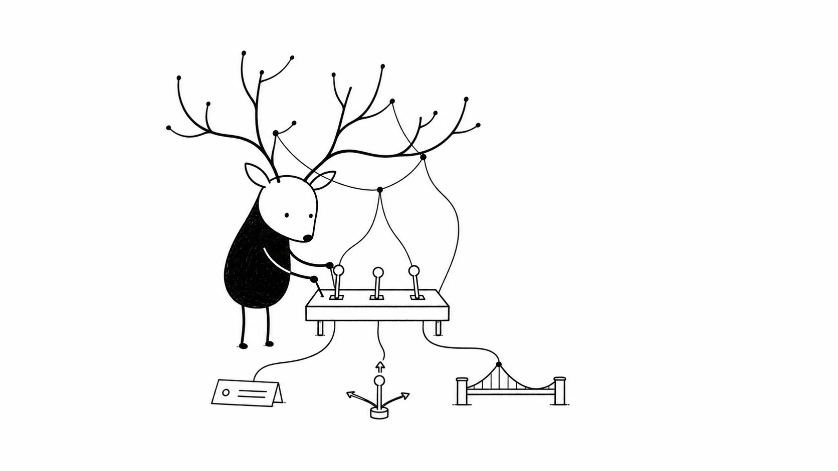 White-Face Xiaolu operates three simple levers for network identity, routing policy, and peering control.