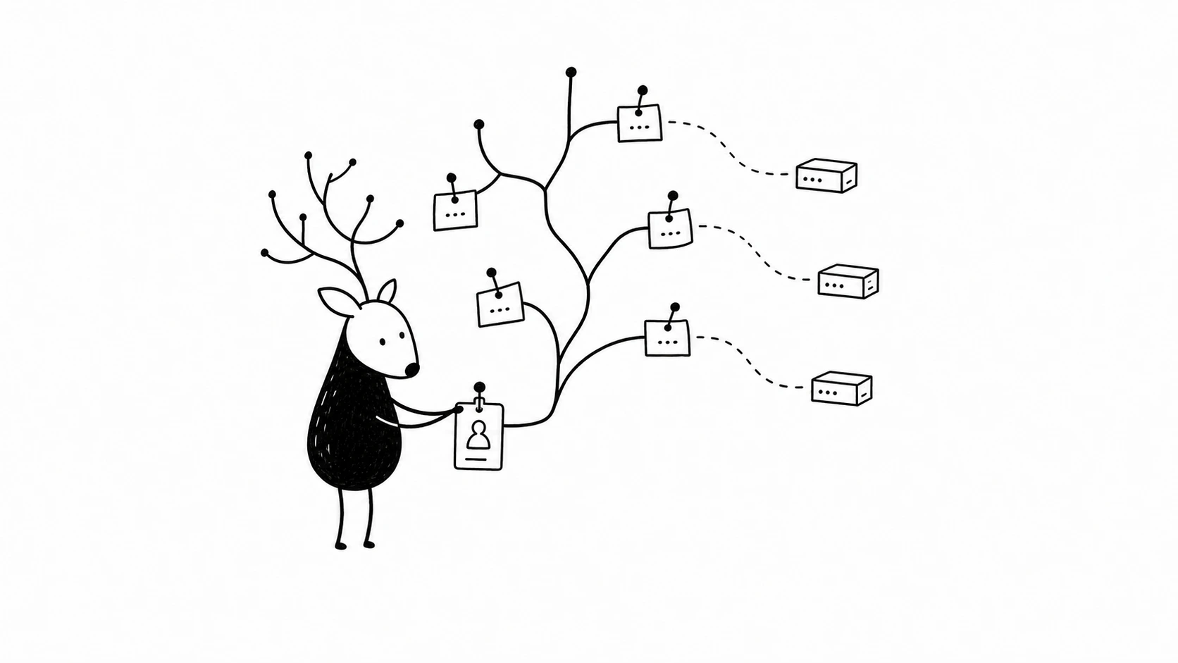 White-Face Xiaolu pins address cards onto a branching announcement tree, showing how an ASN and IP prefixes work together.