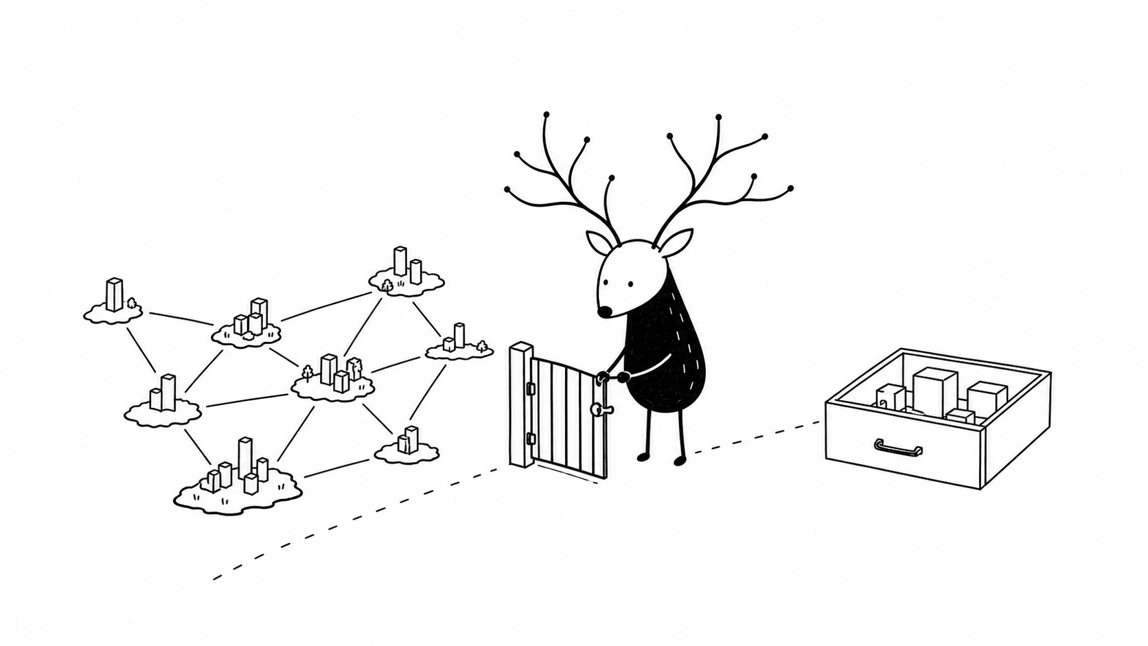White-Face Xiaolu holds a gate between a public network mesh and a closed internal drawer, showing public and private ASN scope.